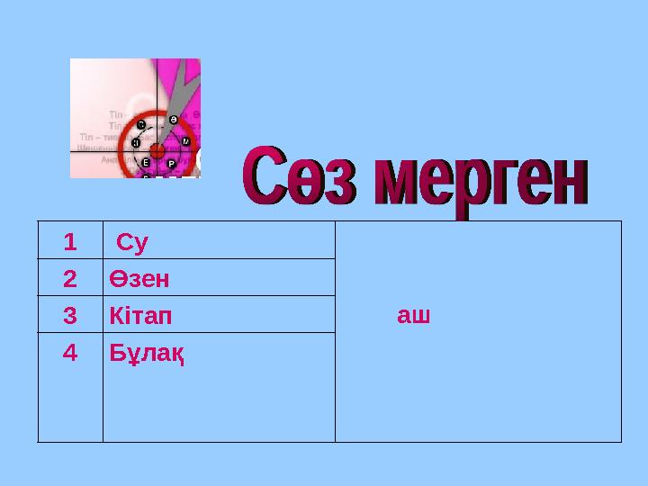 1 Су аш 2Өзен 3Кітап 4Бұлақ