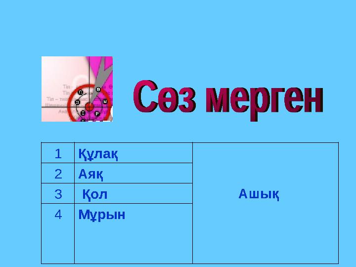 1Құлақ Ашық 2Аяқ 3 Қол 4Мұрын