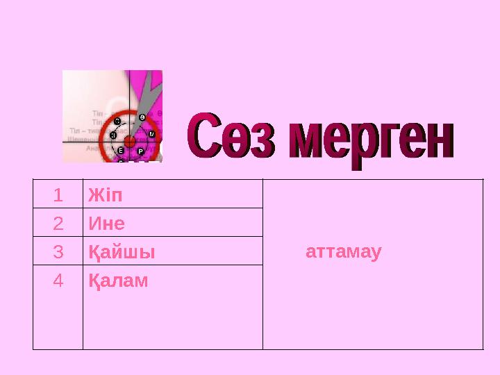 1Жіп аттамау 2Ине 3Қайшы 4Қалам