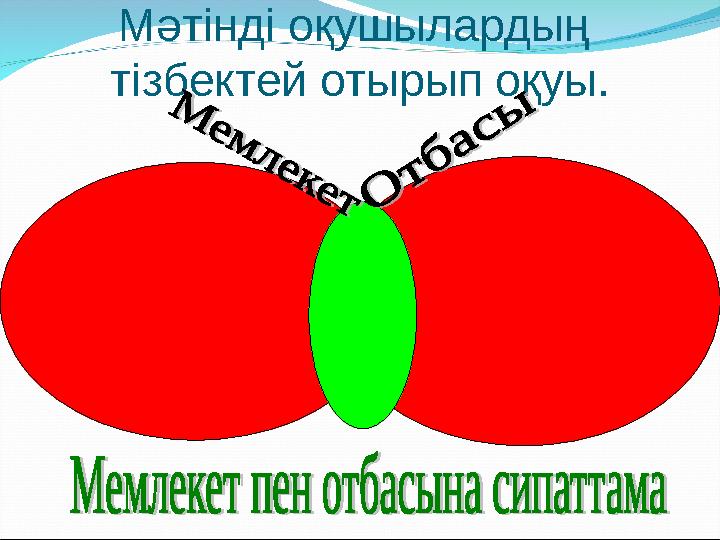 Мәтінді оқушылардың тізбектей отырып оқуы.