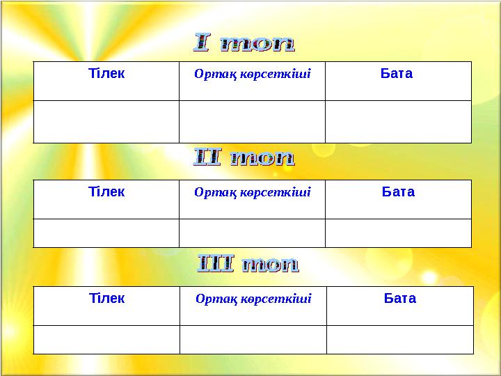 Тілек Ортақ көрсеткіші Бата Тілек Ортақ көрсеткіші Бата Тілек Ортақ көрсеткіші Бата