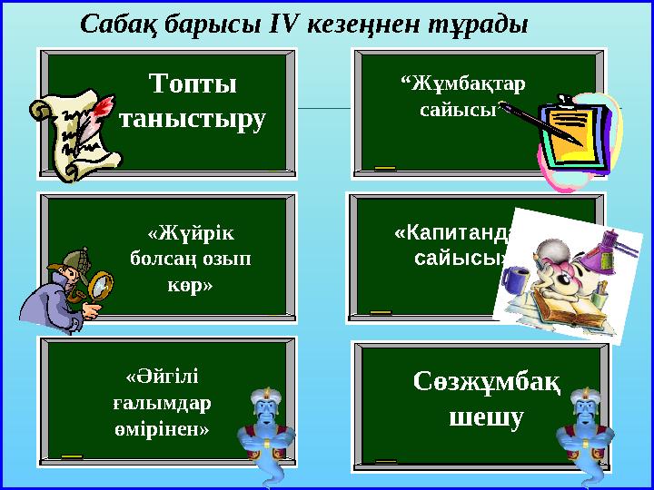 Топты таныстыру “Жұмбақтар сайысы” «Капитандар сайысы» «Әйгілі ғалымдар өмірінен» Сабақ барысы IV кезеңнен тұрады «Жүйрік