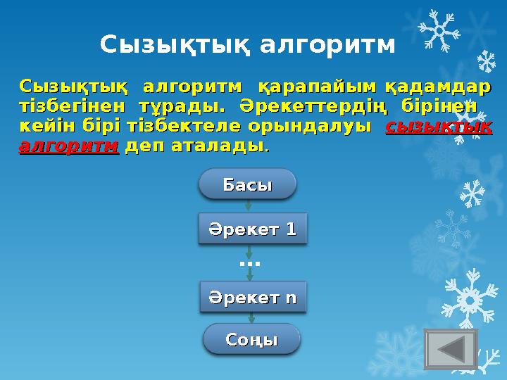 Сызықтық алгоритм Сызықтық алгоритм қарапайым қадамдар Сызықтық алгоритм қарапайым қадамдар тізбегінен тұрады. Әрек