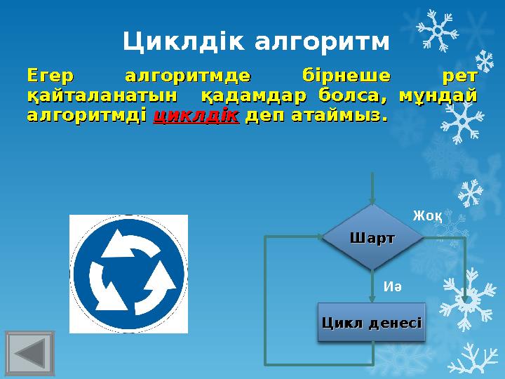 Циклдік алгоритмЕгер алгоритмде бірнеше рет Егер алгоритмде бірнеше рет қайталанатын қадамдар болса, мұндай қайталанат