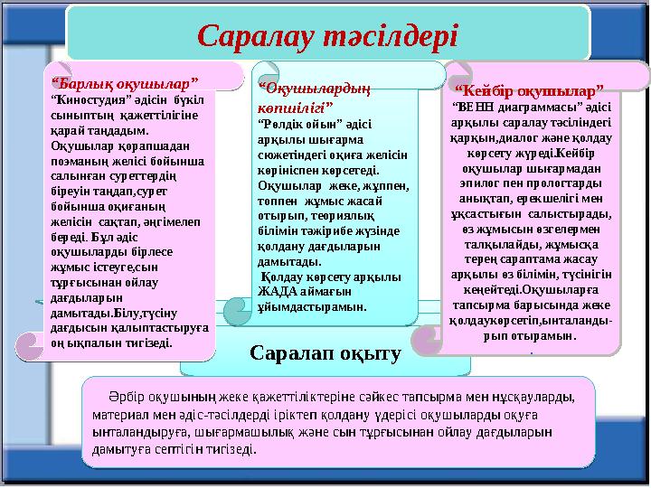 Саралау тәсілдеріСаралап оқыту Саралап оқыту Әрбір оқушының жеке қажеттіліктеріне сәйкес тапсырма мен нұсқауларды, материа