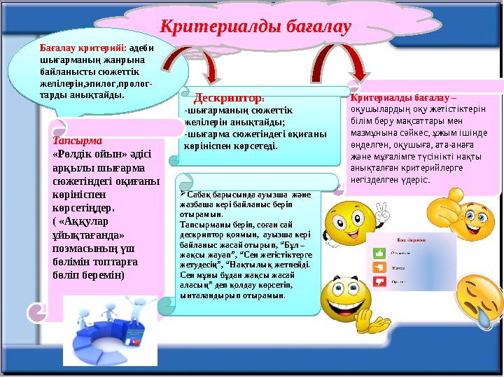 Критериалды бағалау Критериалды бағалау – оқушылардың оқу жетістіктерін білім беру мақсаттары мен мазмұнына сәйкес, ұжым ішін