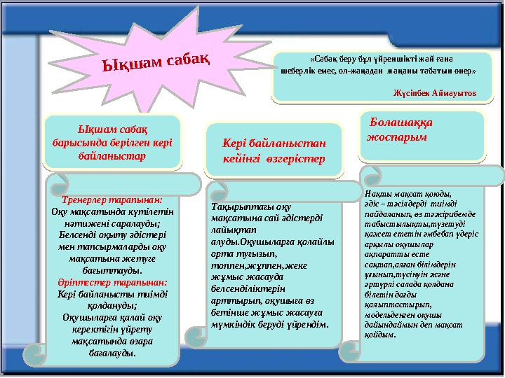 Тренерлер тарапынан: Оқу мақсатында күтілетін нәтижені саралауды; Белсенді оқыту әдістері мен тапсырмаларды оқу мақсатына жет