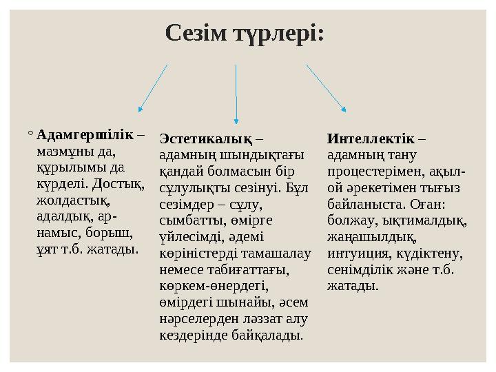 Сезім түрлері: ◦Адамгершілік – мазмұны да, құрылымы да күрделі. Достық, жолдастық, адалдық, ар- намыс, борыш, ұят т.б. жа