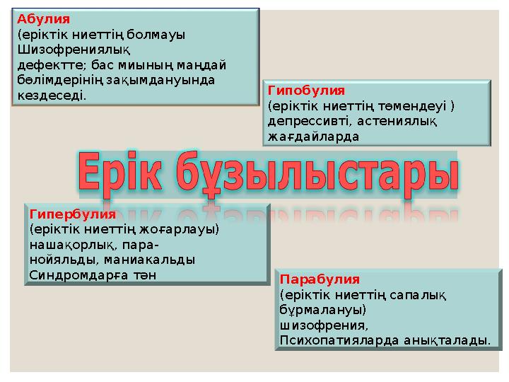 Абулия (еріктік ниеттің болмауы Шизофрениялық дефектте; бас миының маңдай бөлімдерінің зақымдануында кездеседі. Гипобулия (е