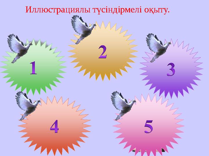 Иллюстрациялы түсіндірмелі оқыту.