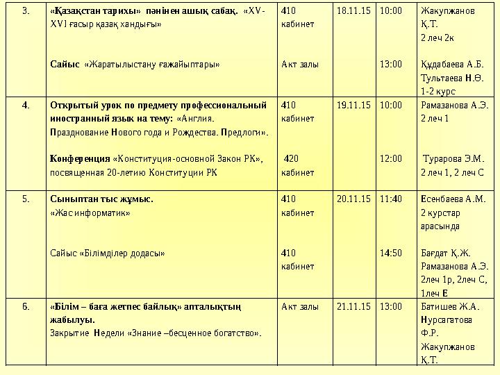 3.«Қазақстан тарихы» пәнінен ашық сабақ. «XV- XVI ғасыр қазақ хандығы» Сайыс «Жаратылыстану ғажайыптары» 410 кабинет Акт