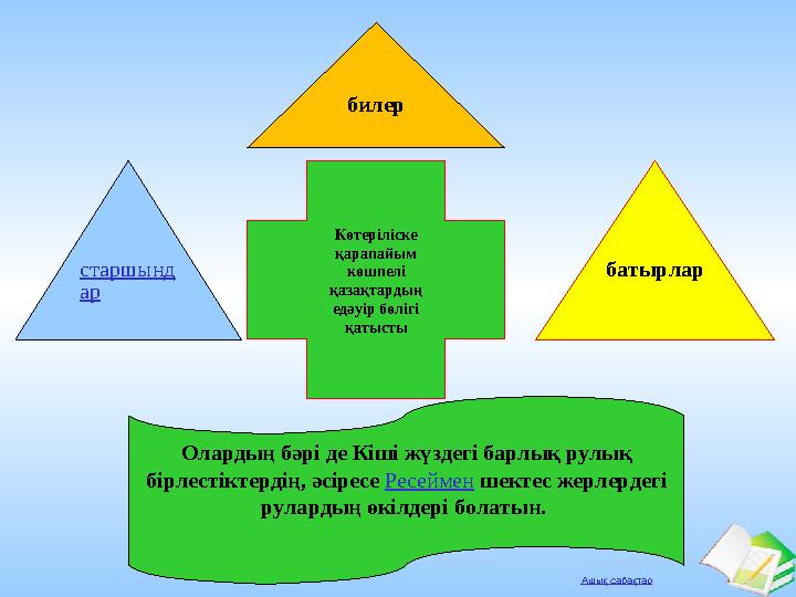 Ашық сабақтар Көтеріліске қарапайым көшпелі қазақтардың едәуір бөлігі қатысты старшынд ар батырлар билер Олардың бәрі де Кі