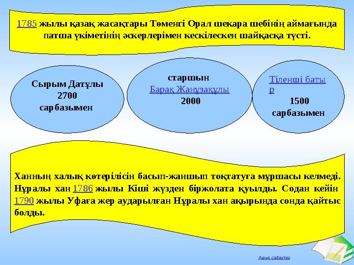 Ашық сабақтар 1785 жылы қазақ жасақтары Төменгі Орал шекара шебінің аймағында патша үкіметінің әскерлерімен кескілескен шайқасқ