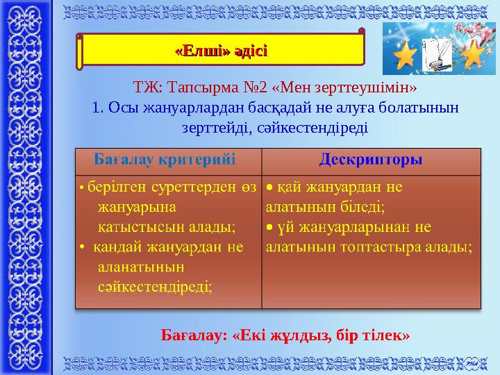 «Елші» әдісі«Елші» әдісі ТЖ: Тапсырма №2 «Мен зерттеушімін» 1. Осы жануарлардан басқадай не алуға болатынын зерттейді, с