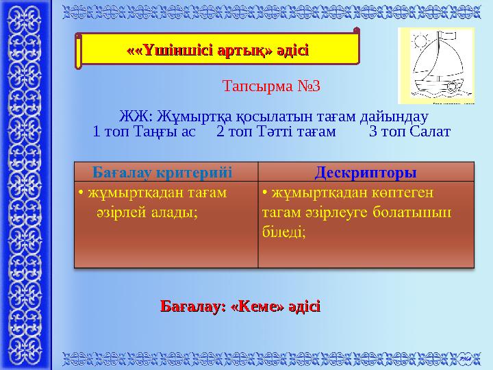 ««Үшіншісі артық» әдісі««Үшіншісі артық» әдісі Тапсырма №3 ЖЖ: Жұмыртқа қосылатын тағам дайындау 1 топ Таңғы ас 2 т