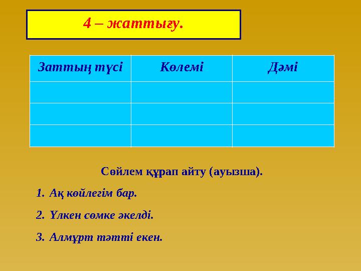 4 – жаттығу. Заттың түсі Көлемі Дәмі Сөйлем құрап айту (ауызша). 1.Ақ көйлегім бар. 2.Үлкен сөмке әкелді. 3.Алмұрт тәтті екен.