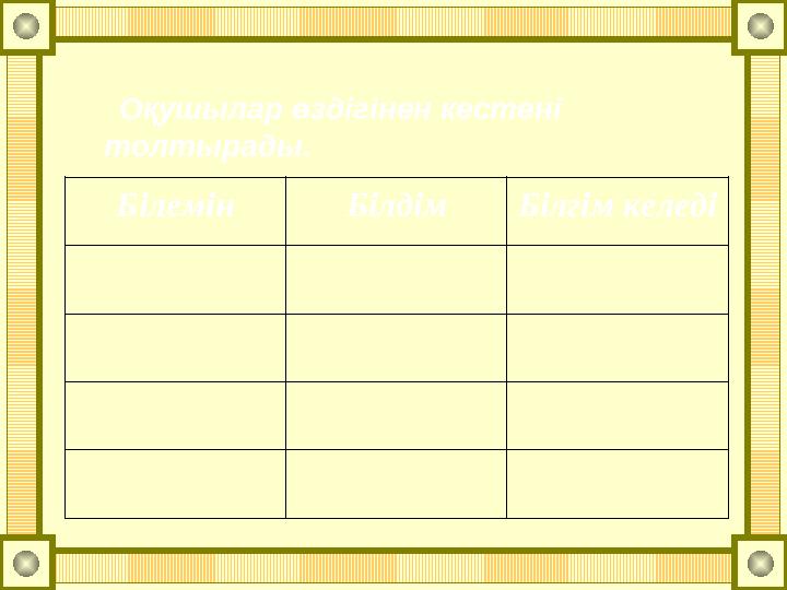 Оқушылар өздігінен кестені толтырады. Білемін БілдімБілгім келеді