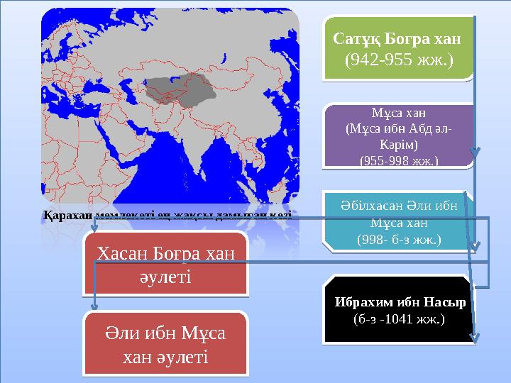 Қарахан мемлекеті ең жақсы дамыған кезіМұса хан (Мұса ибн Абд әл- Кәрім) (955-998 жж.) Мұса хан (Мұса ибн Абд әл- Кәрім) (955-