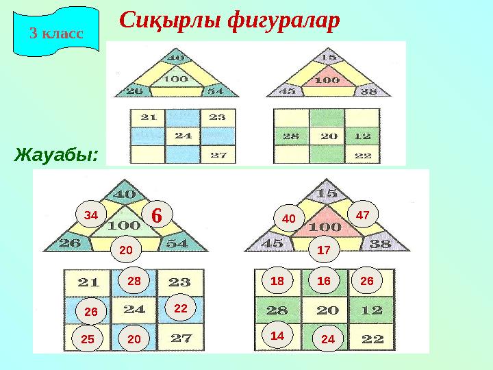 Сиқырлы фигуралар 3 класс Жауабы: 634 47 40 20 17 2414 16 261828 26 20 22 25