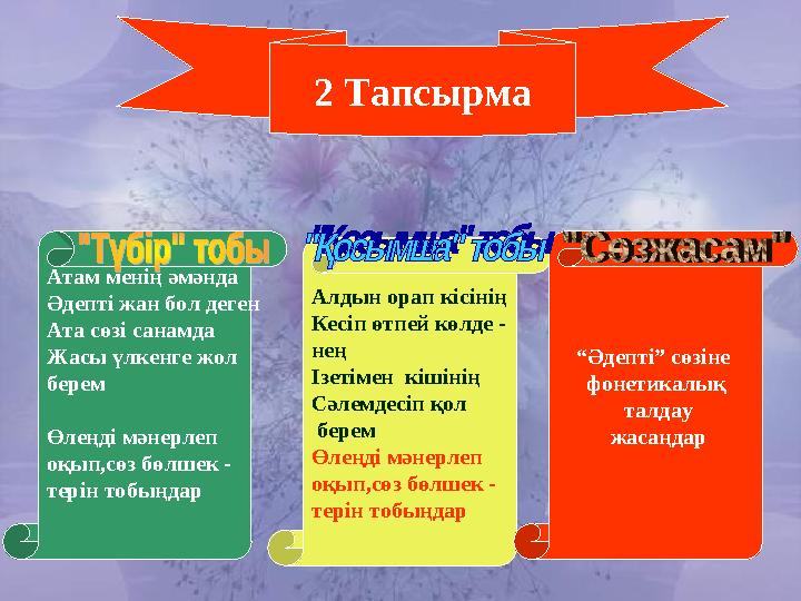 Атам менің әмәнда Әдепті жан бол деген Ата сөзі санамда Жасы үлкенге жол берем Өлеңді мәнерлеп оқып,сөз бөлшек - терін тобың