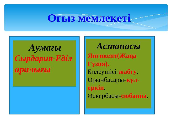 Оғыз мемлекеті Аумағы Сырдария-Еділ аралығы Астанасы Янгикент(Жаңа Гузия). Билеушісі-жабғу. Орынбасары-күл- еркін. Әскерб