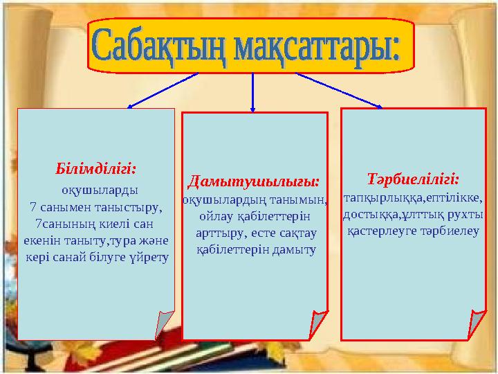 Білімділігі: оқушыларды 7 санымен таныстыру, 7санының киелі сан екенін таныту,тура және кері санай білуге үйрету Дамытуш