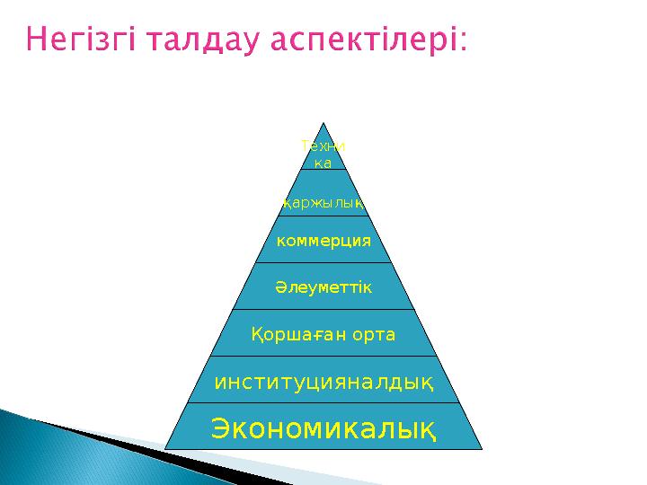 Техни ка қаржылық коммерция Әлеуметтік Қоршаған орта институцияналдық Экономикалық