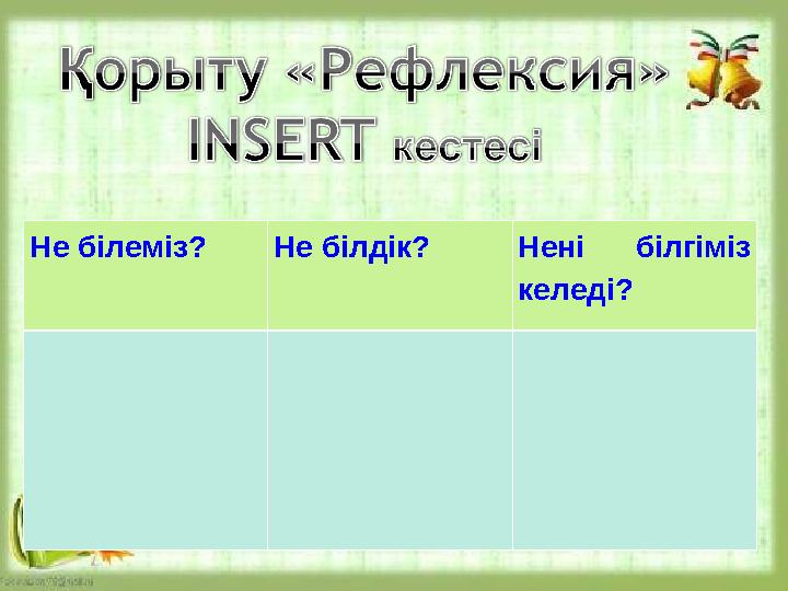 Не білеміз? Не білдік? Нені білгіміз келеді?