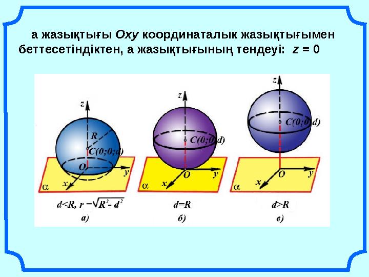 a жазықтығы Охy координаталык жазықтығымен беттесетіндіктен, a жазықтығының тендеуі: z = 0