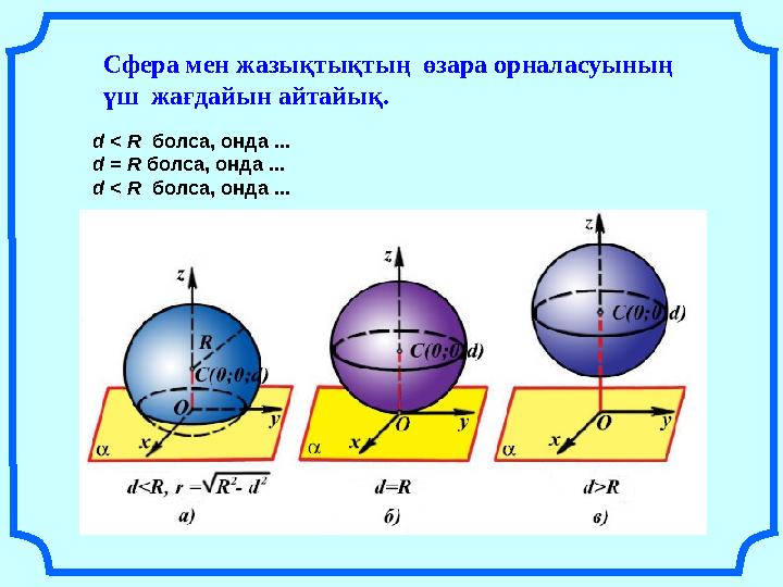 Сфера мен жазықтықтың өзара орналасуының үш жағдайын айтайық. d < R болса, онда ... d = R болса, онда ... d < R бо