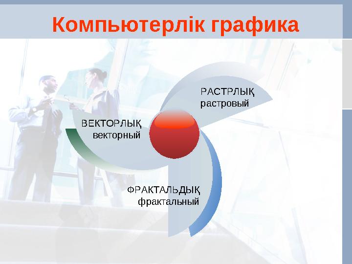 Компьютерлік графика ВЕКТОРЛЫҚ векторный РАСТРЛЫҚ растровый ФРАКТАЛЬДЫҚ фрактальный