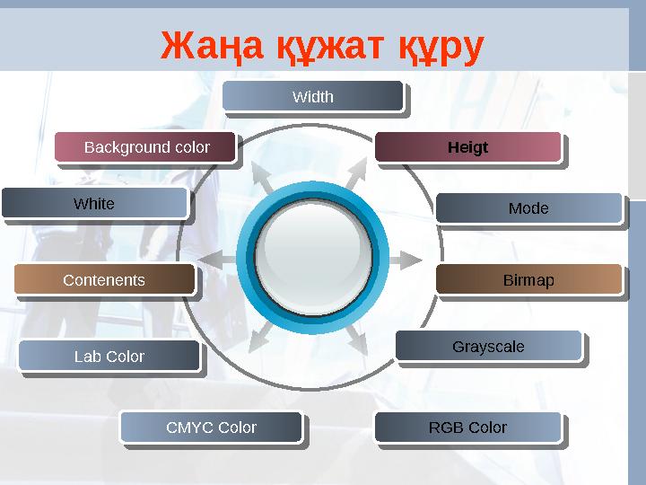 Жаңа құжат құруContenents Contenents Background color Background colorLab Color Lab ColorBirmap BirmapHeigt HeigtGrayscale