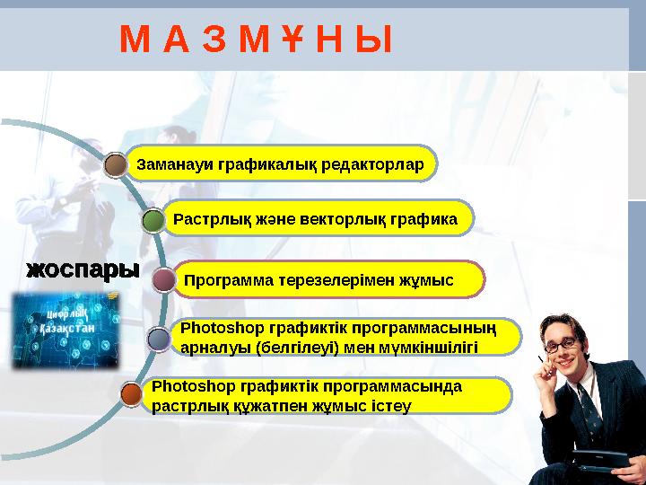 М А З М Ұ Н Ы Photoshop графиктік программасында растрлық құжатпен жұмыс істеу Photoshop графиктік программасының арналуы (б