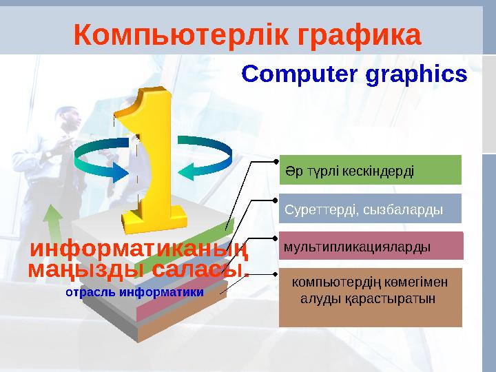 Компьютерлік графика Әр түрлі кескіндерді Суреттерді, сызбаларды компьютердің көмегімен алуды қарастыратын мультипликациялард