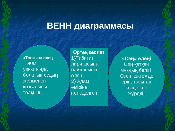 «Толқын» өлеңі Жаз уақытында болатын судың желменен қозғалысы, толқыны «Сең» өлеңі Сең-қатқан мұздың бөлігі. Өзен көк