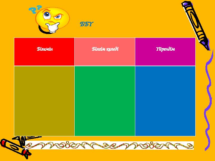 ББҮ Білемін Білгім келеді Үйрендім