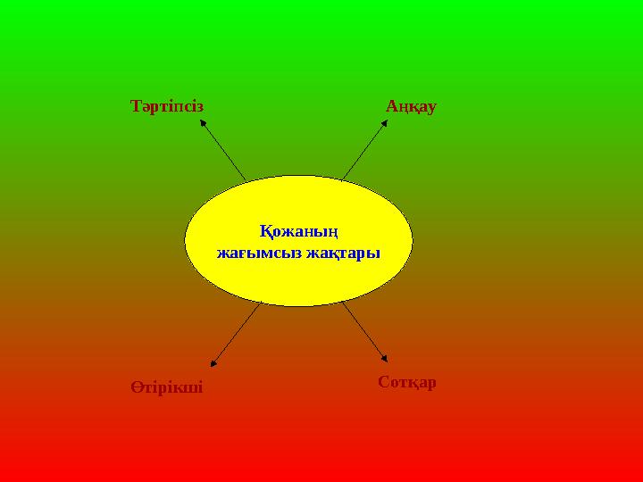 Қожаның жағымсыз жақтары Тәртіпсіз Аңқау Өтірікші Сотқар