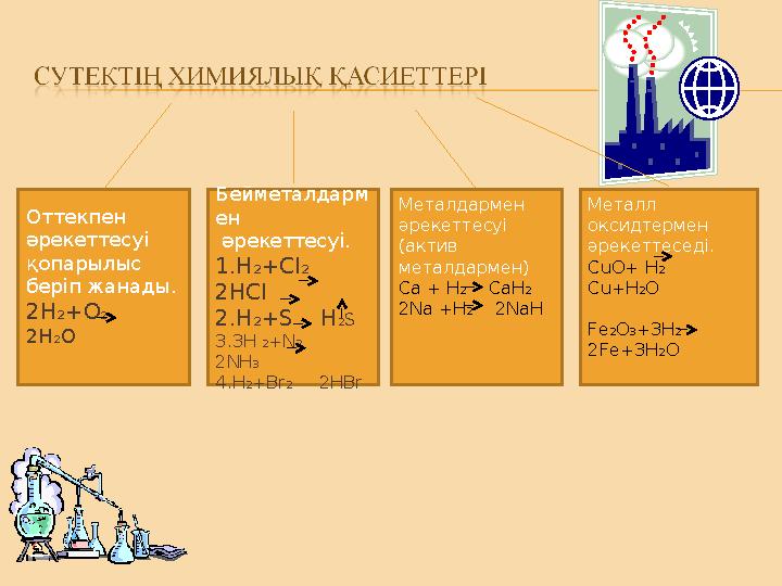 Оттекпен әрекеттесуі қопарылыс беріп жанады. 2 H ₂+O ₂ 2H₂O Бейметалдарм ен әрекеттесуі. 1.H ₂+Cl₂ 2HCl 2.H₂+S