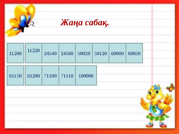 Б ө г е н б а й 11200 11220 24540 б а т ы р 2456050020 Жаңа сабақ. 501206000060050 611506120071100 100