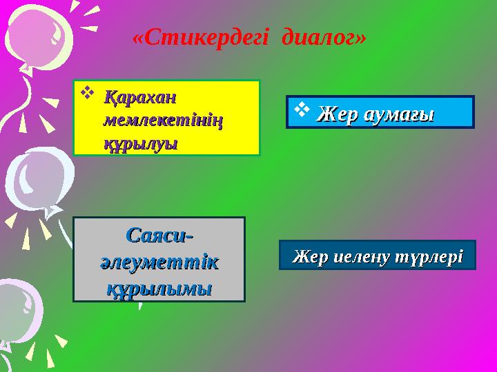  Қарахан Қарахан мемлекетінің мемлекетінің құрылуықұрылуы Жер иелену түрлеріЖер иелену түрлері Жер аумағыЖер аумағы Саяси-Са