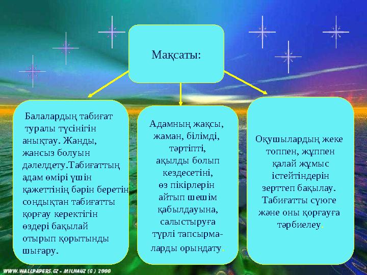 Балалардың табиғат туралы түсінігін анықтау. Жанды, жансыз болуын дәлелдету.Табиғаттың адам өмірі үшін қажеттінің бәрін бер