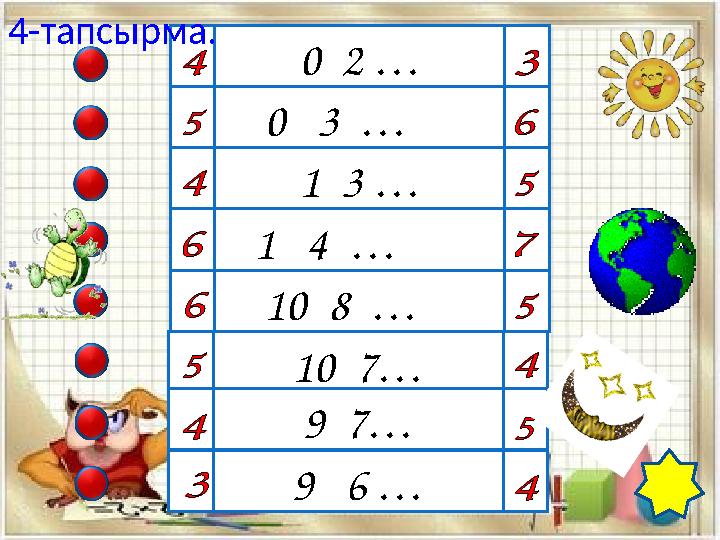 0 2 … 0 3 … 1 3 … 1 4 … 10 8 … 10 7… 9 7… 9 6 … 4-тапсырма.