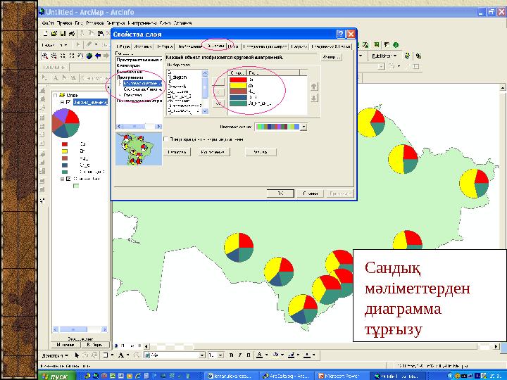 Сандық мәліметтерден диаграмма тұрғызу