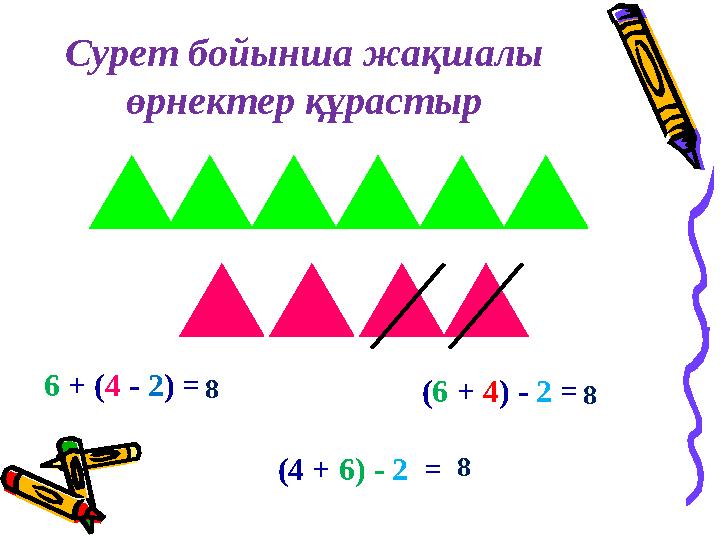 Сурет бойынша жақшалы өрнектер құрастыр 6 + (4 - 2) = (6 + 4) - 2 = (4 + 6) - 2 = 8 8 8
