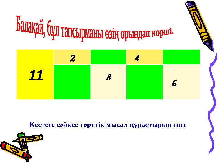 11 2 4 8 6 Кестеге сәйкес төрттік мысал құрастырып жаз