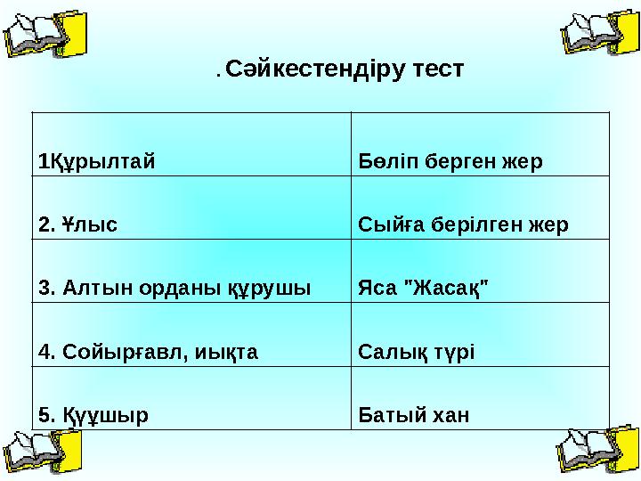 1Құрылтай Бөліп берген жер 2. Ұлыс Сыйға берілген жер 3. Алтын орданы құрушы Яса "Жасақ" 4. Сойырғавл, иықта Салық түрі 5. Қүұшы