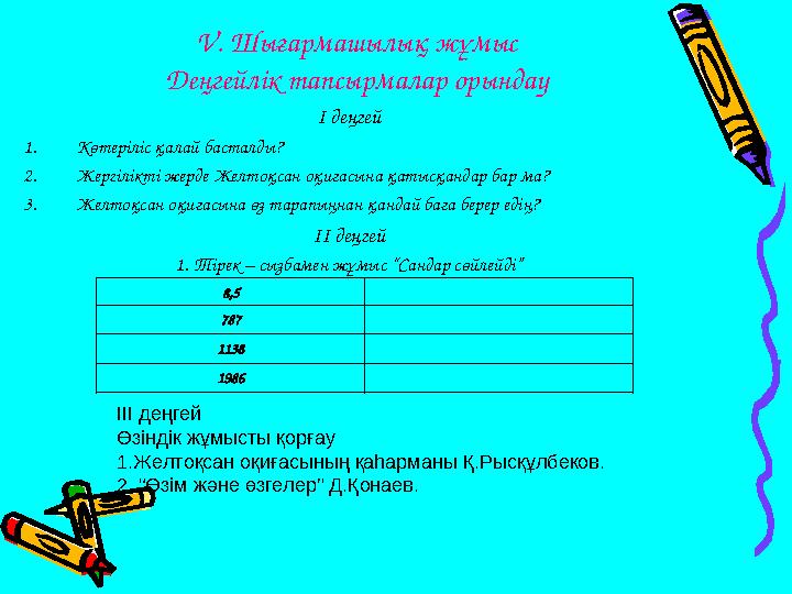 V . Шығармашылық жұмыс Деңгейлік тапсырмалар орындау І деңгей 1. Көтеріліс қалай басталды? 2. Жергілікті жерде Желтоқсан оқиғасы