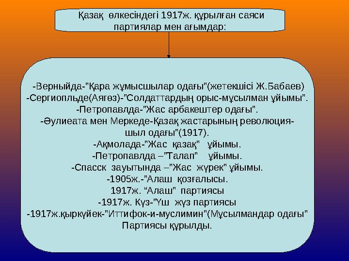 Қазақ өлкесіндегі 1917ж. құрылған саяси партиялар мен ағымдар: -Верныйда-”Қара жұмысшылар одағы”(жетекшісі Ж.Бабаев) -Серги