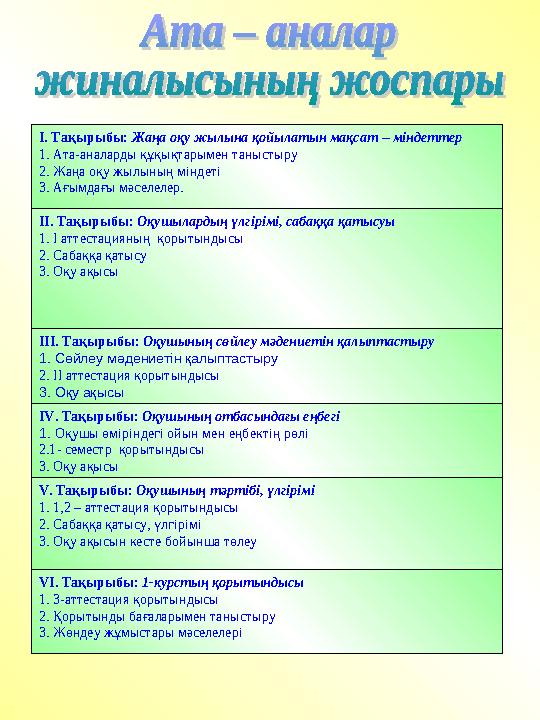 - оқу жылына арналған жұмыс жоспарын құру. Оқушылардың өмірі мен тұрмыс жағдайларын және олардың мұқтаждықтарын зе