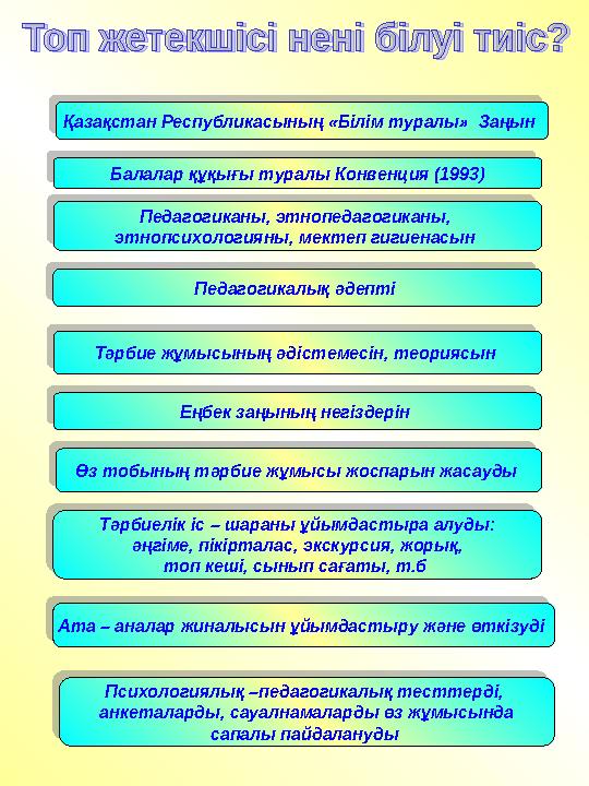 « _____ » _________200 ____ ж Қатысқаны ________ адам Қатыспағаны: _______________________________________________ __________